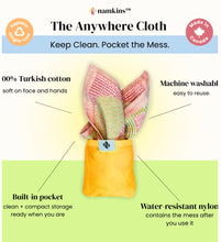 Load image into Gallery viewer, Namkins Anywhere Cloth