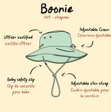 Load image into Gallery viewer, Headster Gone Fishing Boonie Hat