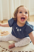 Load image into Gallery viewer, Musli Daisy Chambray Dress Onesie
