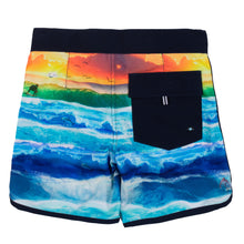 Load image into Gallery viewer, Nano Surf Scene Boardshorts Turquoise
