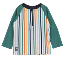 Load image into Gallery viewer, Nano Stripe 2pc Rashguard Swimsuit Green

