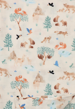 Load image into Gallery viewer, Loulou Lollipop Llama Adventures Swaddling Blanket
