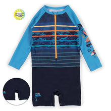 Load image into Gallery viewer, Nano Stripe One Piece Rashguard Swimsuit
